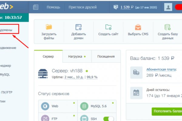 Kraken рынок