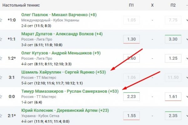 Кракен онион тор