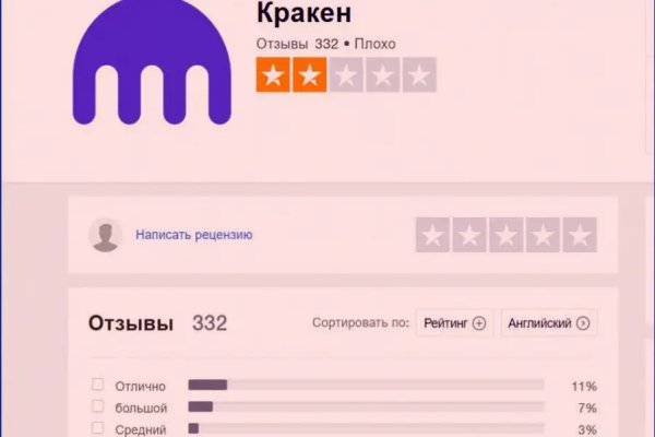 Кракен даркнет ссылка