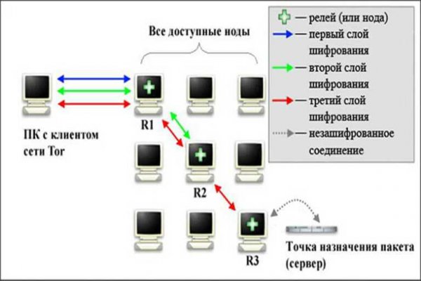 Kra49cc