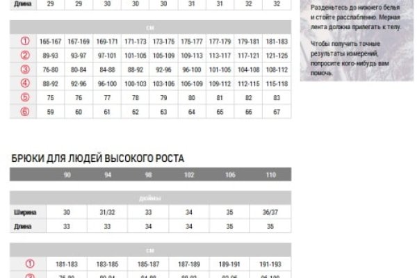 Как восстановить аккаунт на кракене даркнет