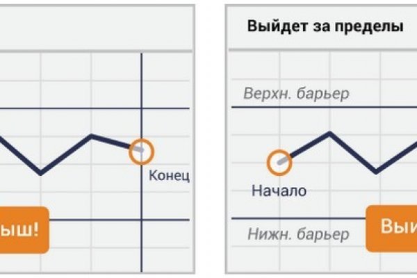 Кракен новая гидра