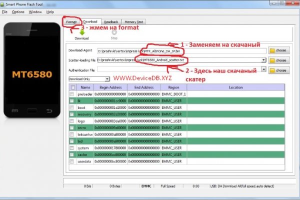 Замена гидры