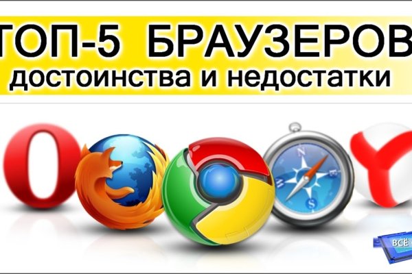 Kraken ссылка для тору