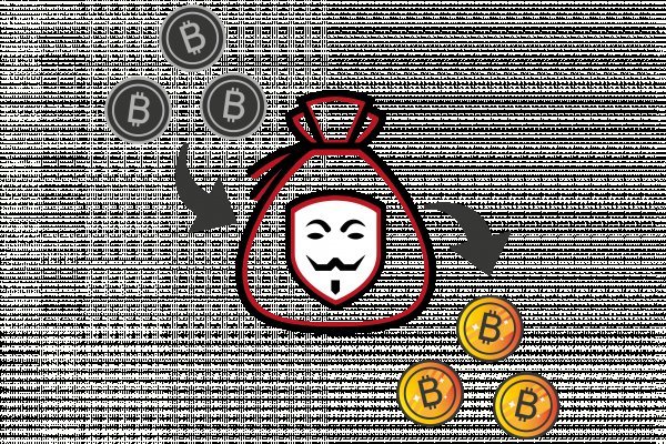Как восстановить аккаунт в кракен