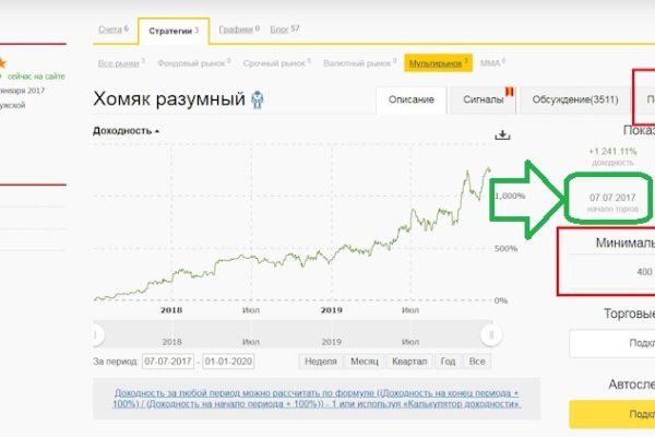 Kraken официальные зеркала